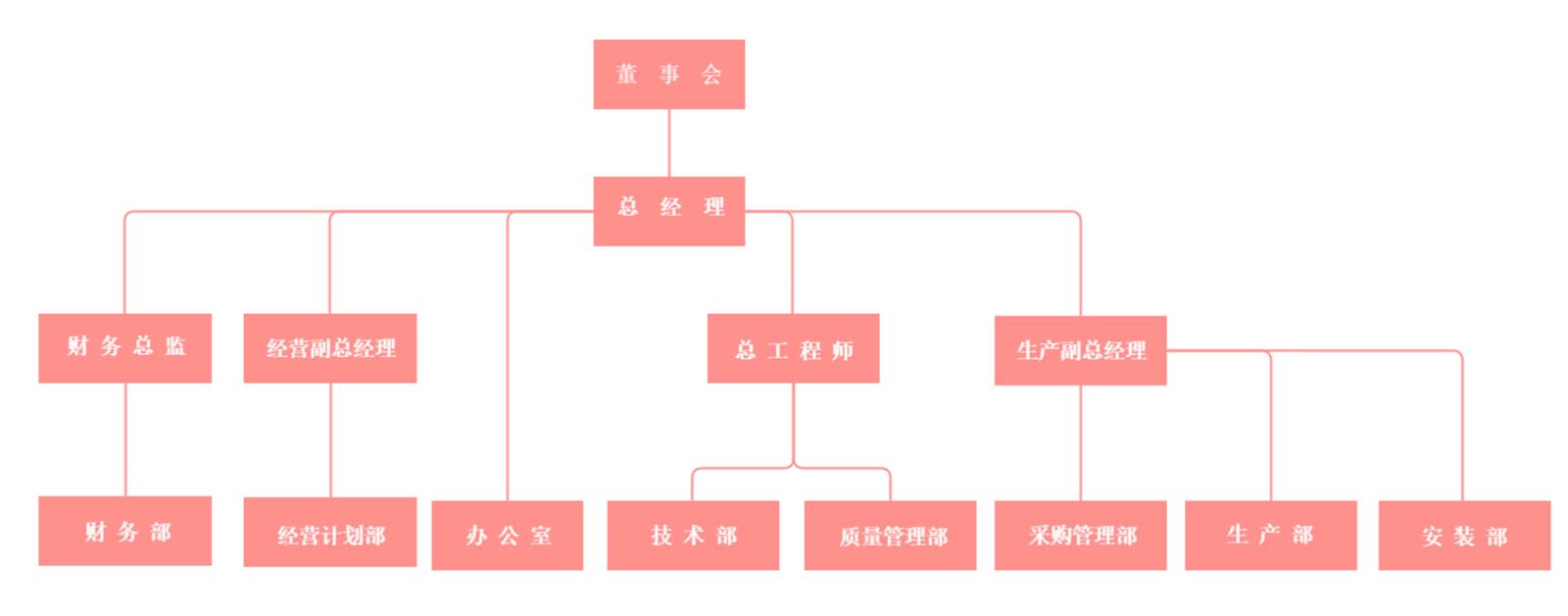 未標題-1.jpg